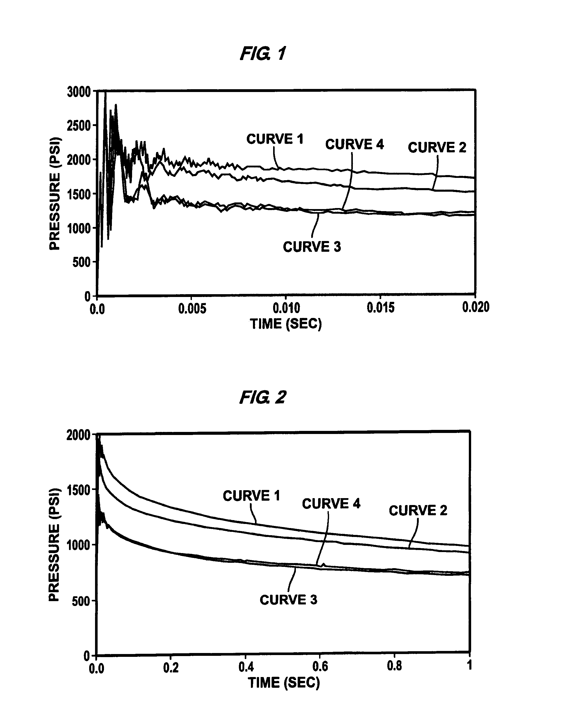 Method and apparatus for reducing pressure in a perforating gun