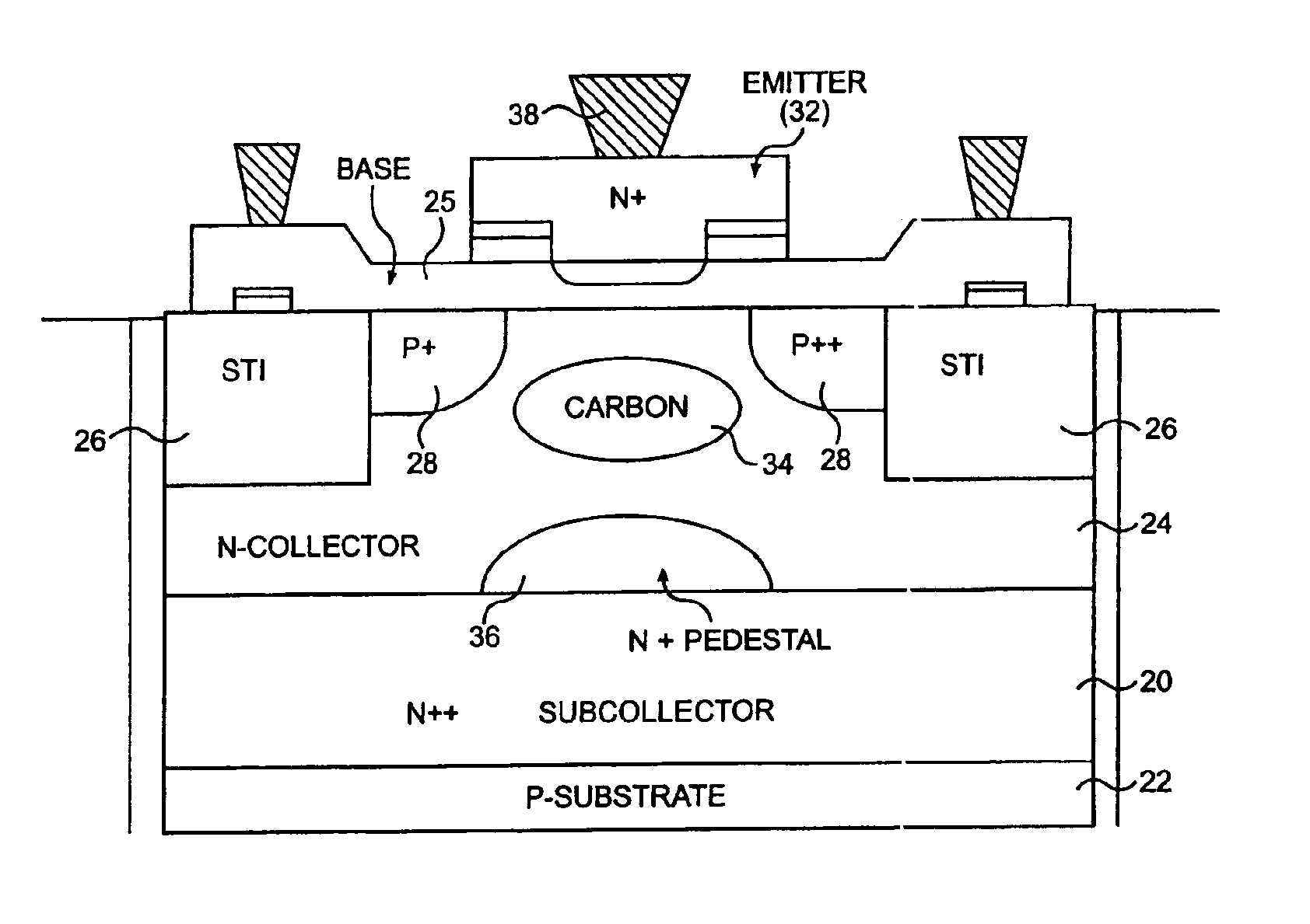 Carbon-modulated breakdown voltage SiGe transistor for low voltage trigger ESD applications