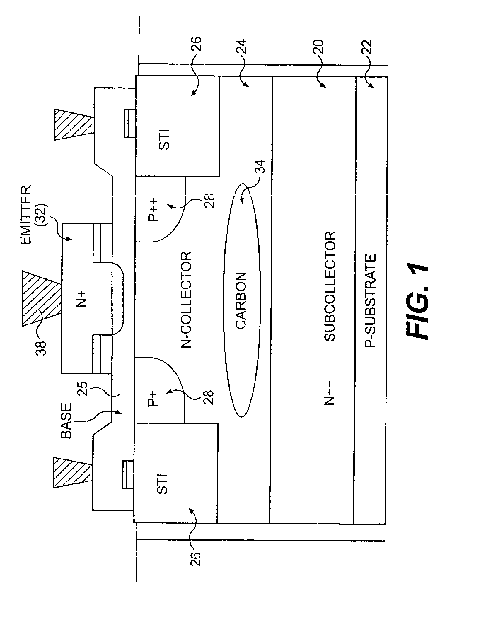 Carbon-modulated breakdown voltage SiGe transistor for low voltage trigger ESD applications