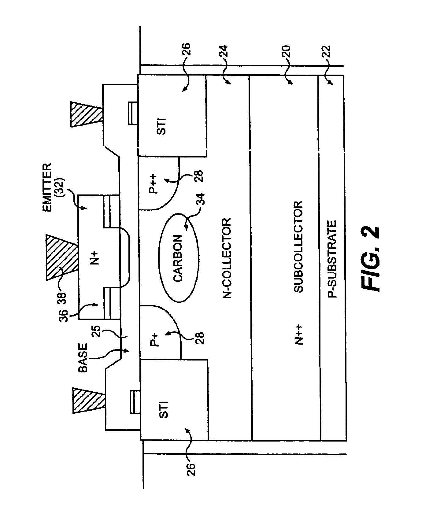 Carbon-modulated breakdown voltage SiGe transistor for low voltage trigger ESD applications