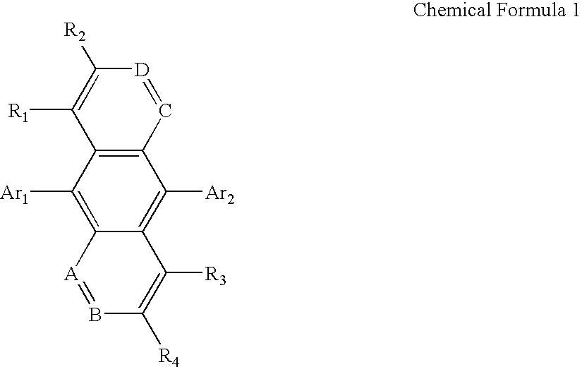 Novel organic electroluminescent compounds and organic electroluminescent device
using the same