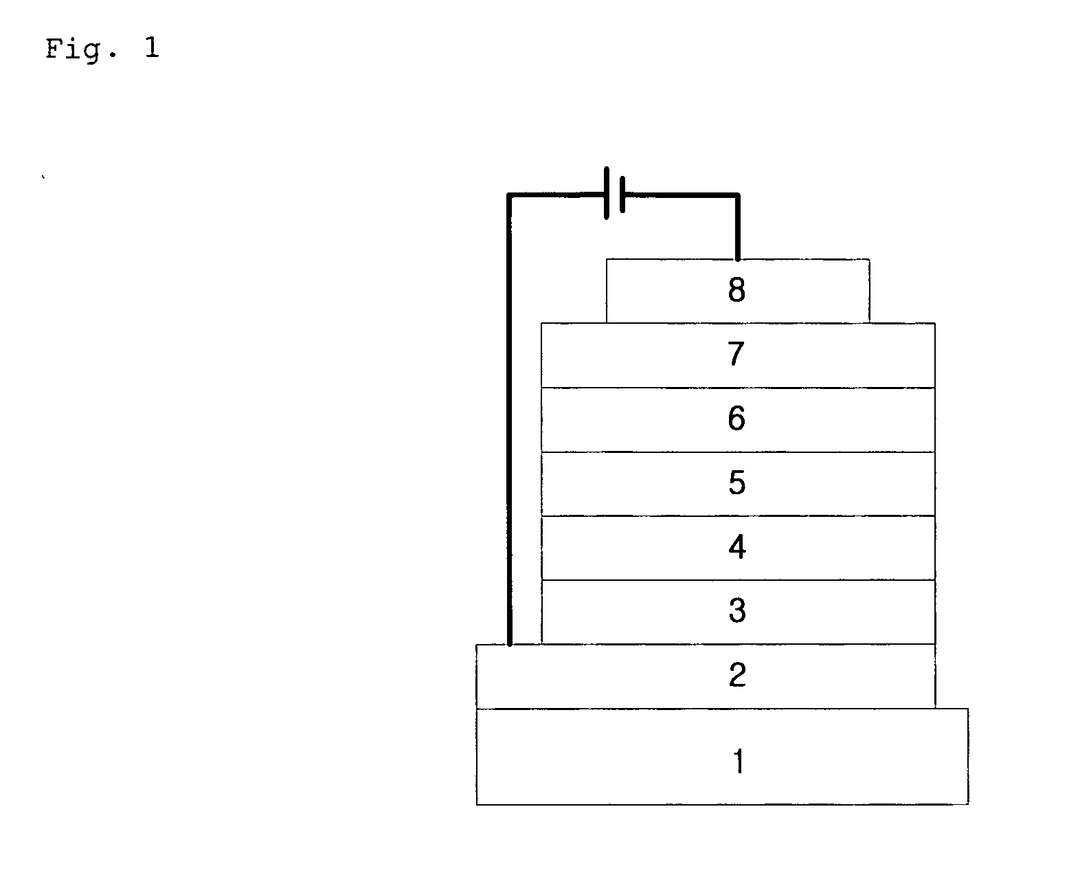 Novel organic electroluminescent compounds and organic electroluminescent device
using the same