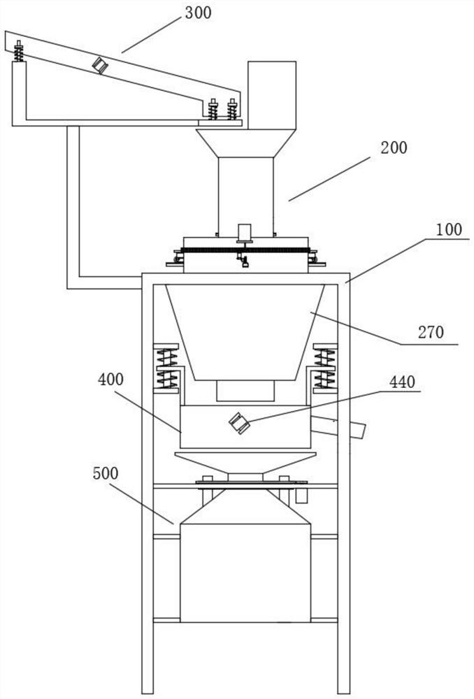 Walnut shelling equipment and shelling method thereof