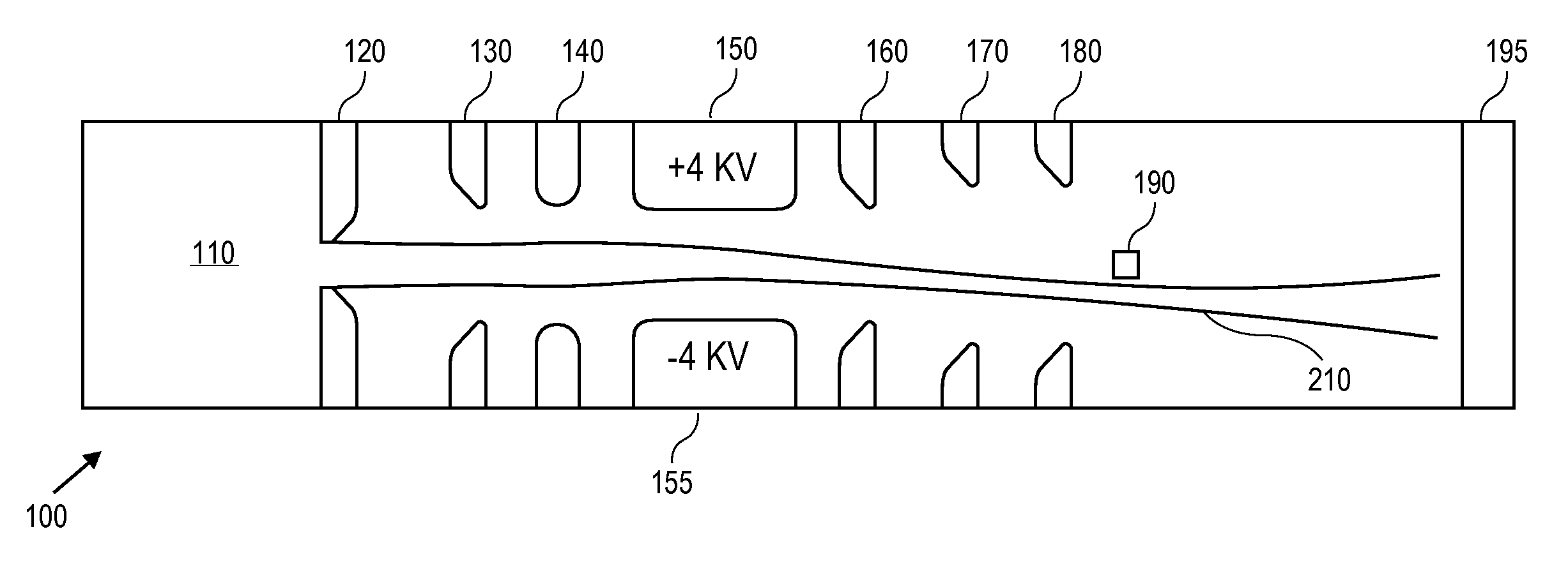 5 ns or less neutron and gamma pulse generator