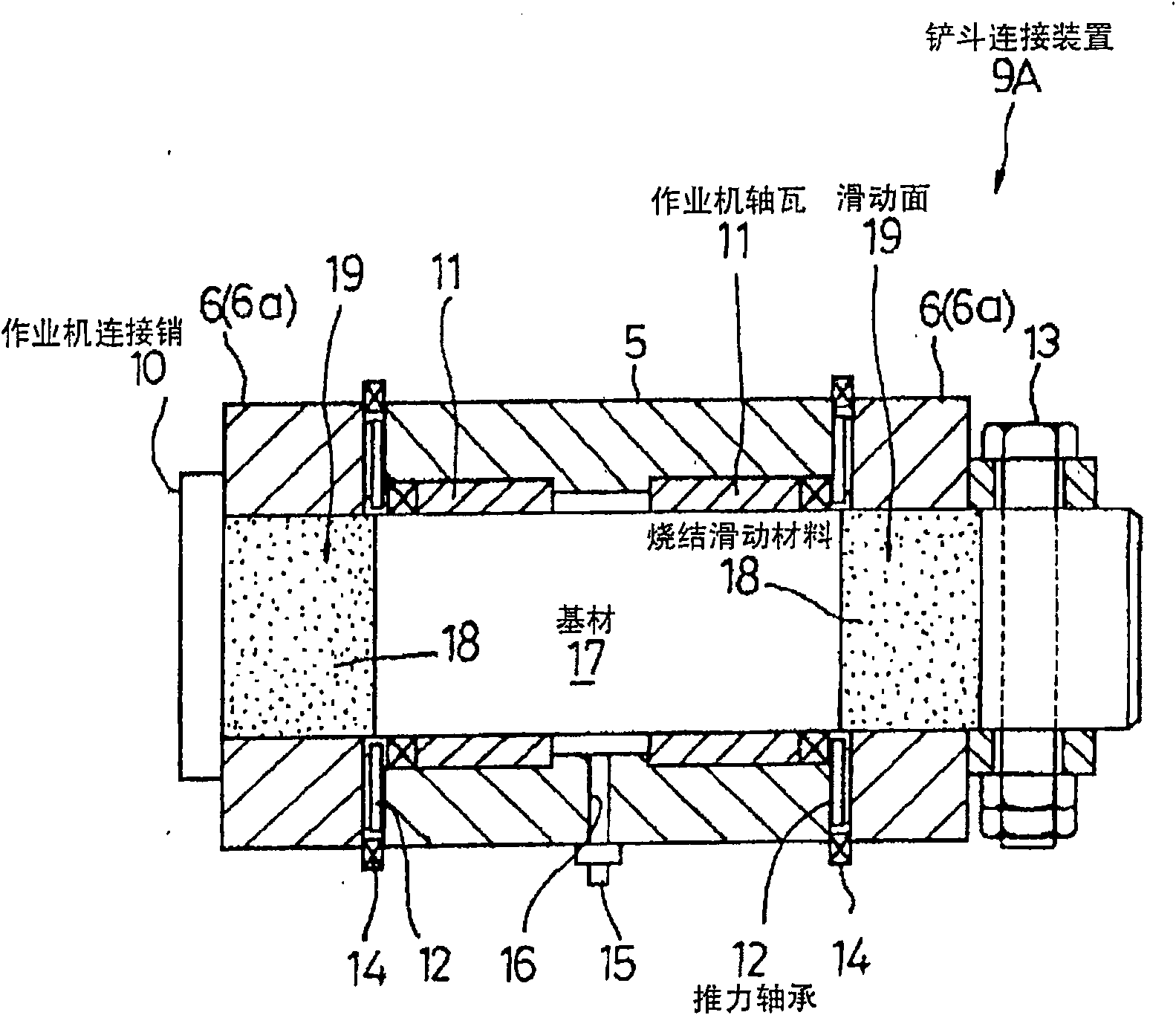 Sintered sliding material, sliding member, connection device and device provided with sliding member