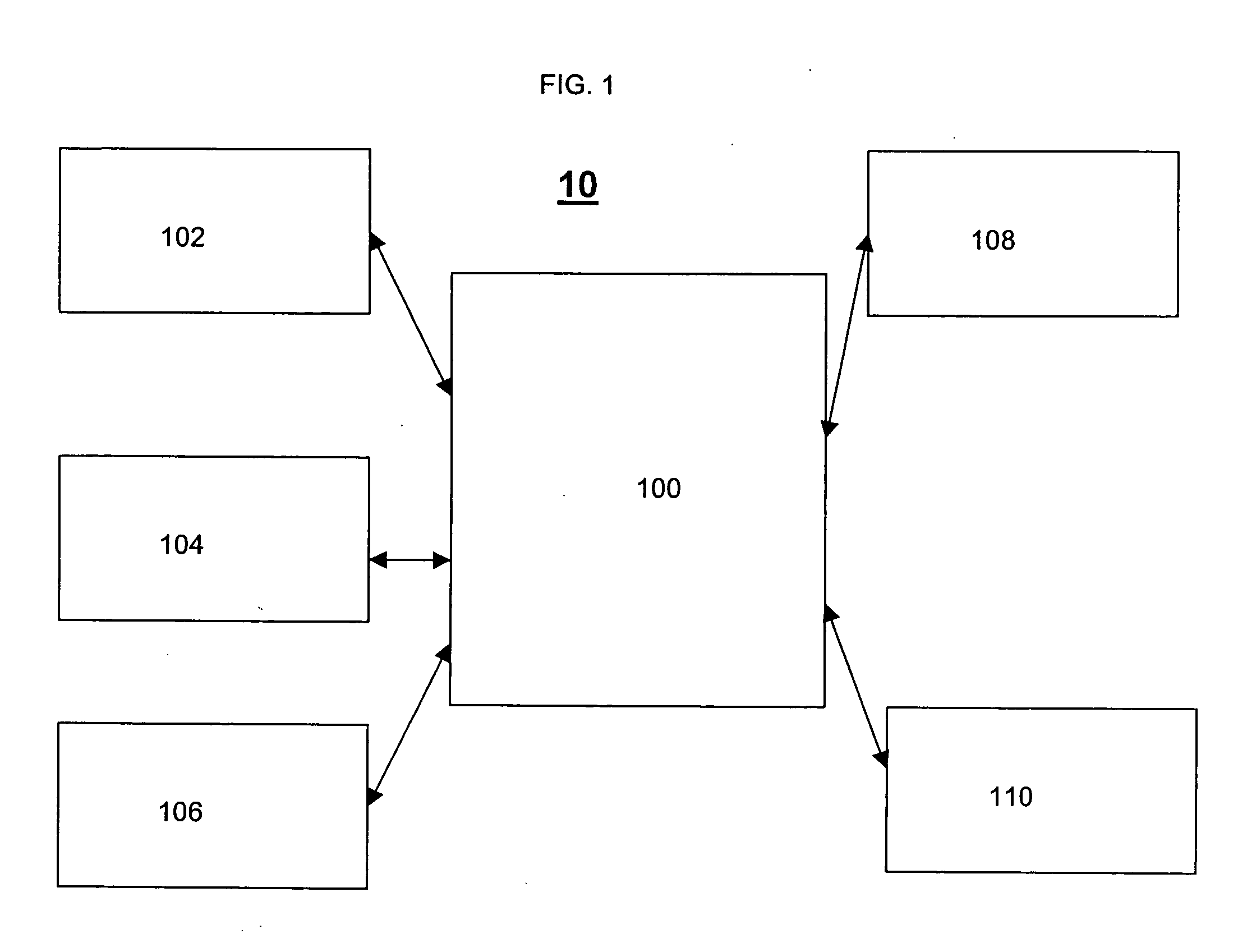 Shipping management tool and method