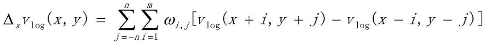 An MRI Inhomogeneous Field Estimation Method Based on Progressive Gradient Fitting