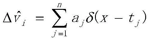 An MRI Inhomogeneous Field Estimation Method Based on Progressive Gradient Fitting