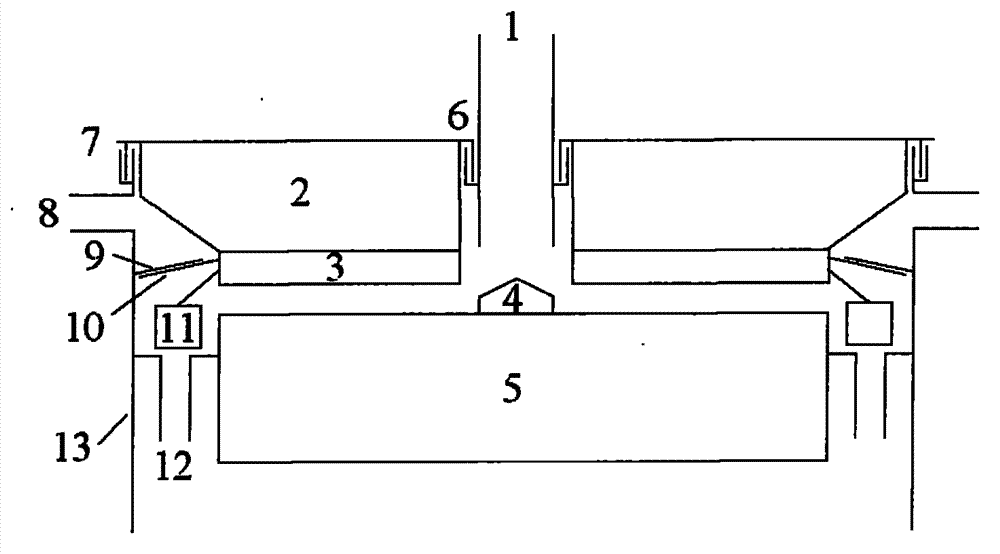 Grinding-disc pyrolysis reactor