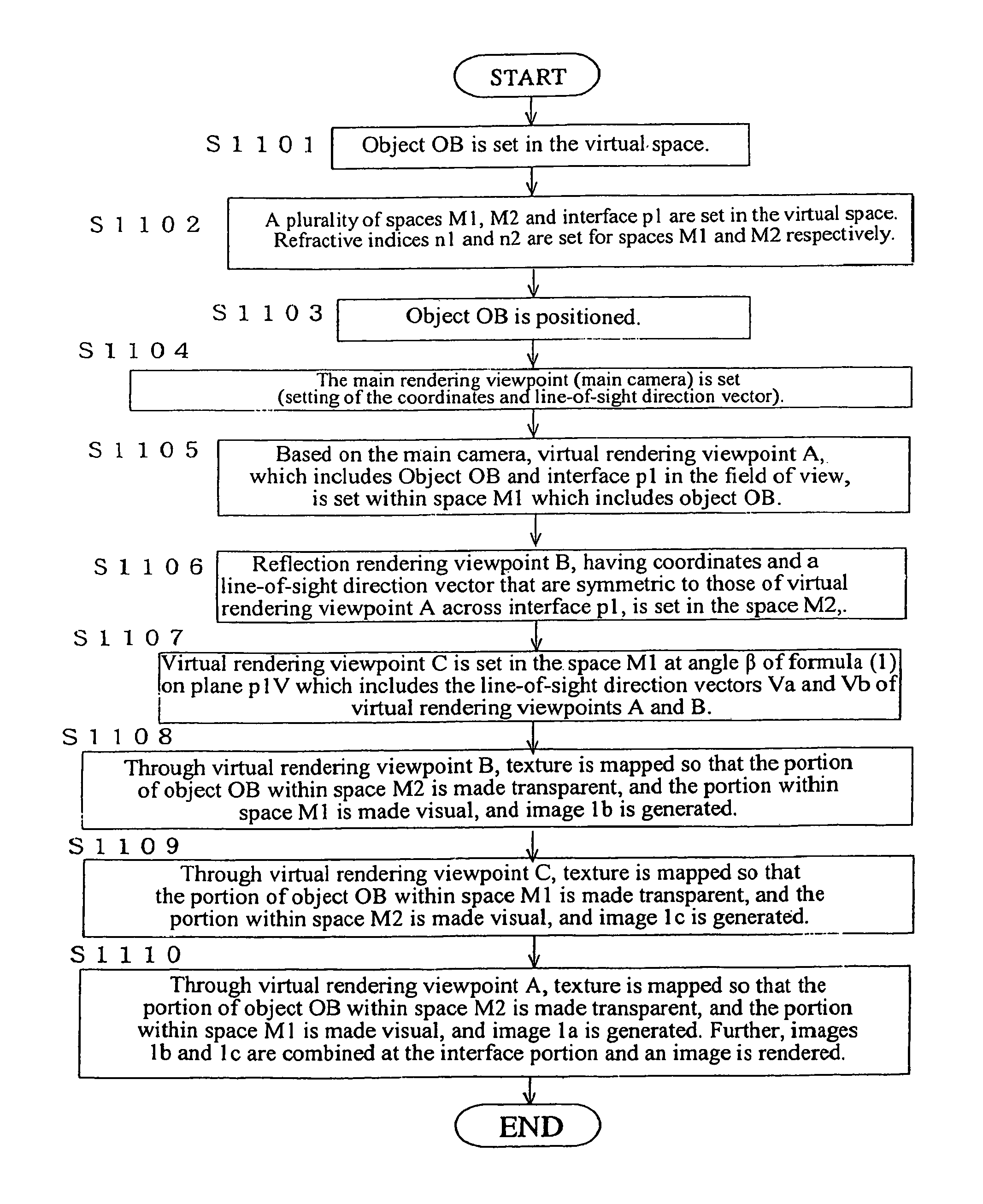 Image processing program and image processing apparatus