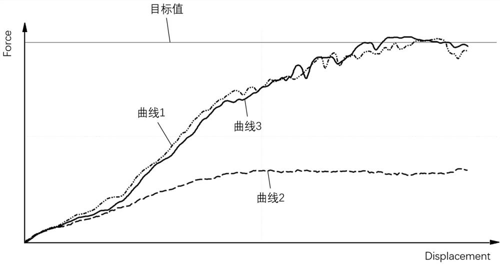 Method for analyzing crashworthiness of composite material reinforced whole vehicle main transmission path force-bearing component