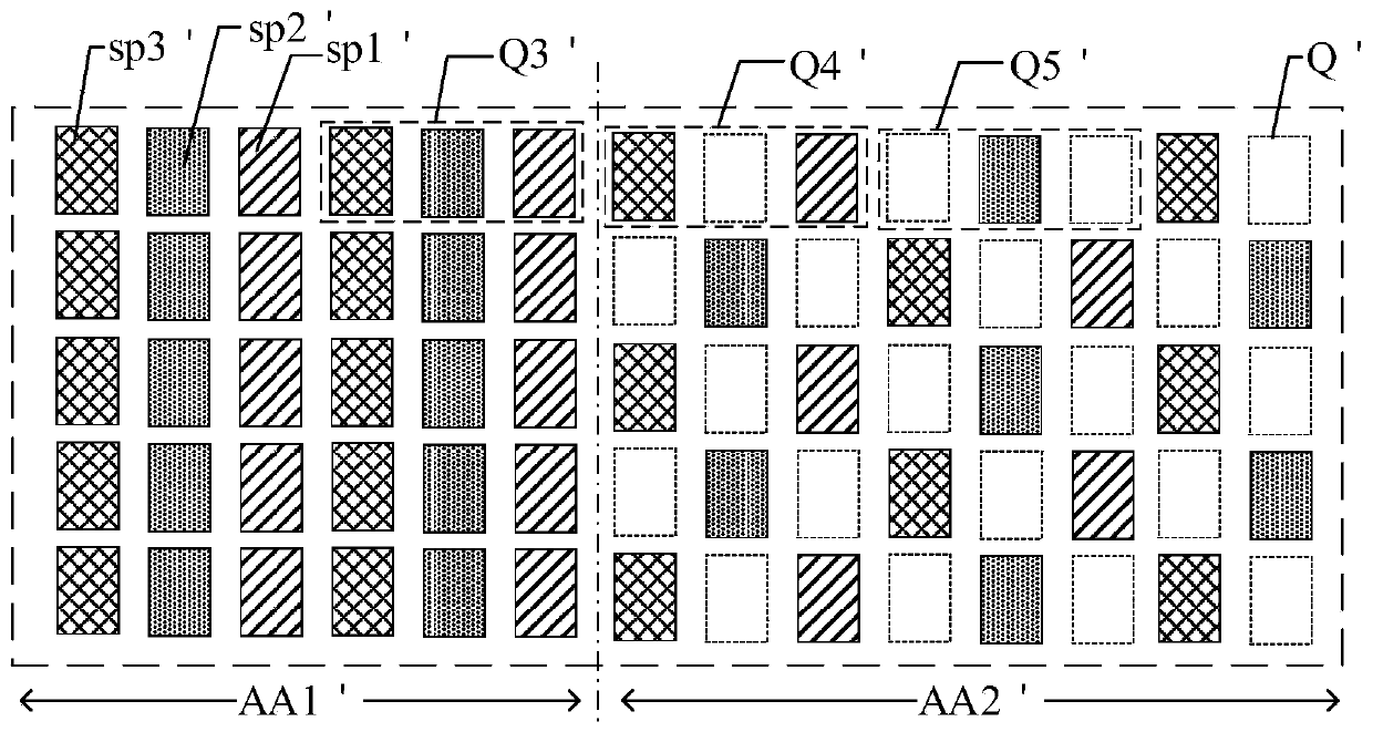 Display method of display panel, display panel and display device