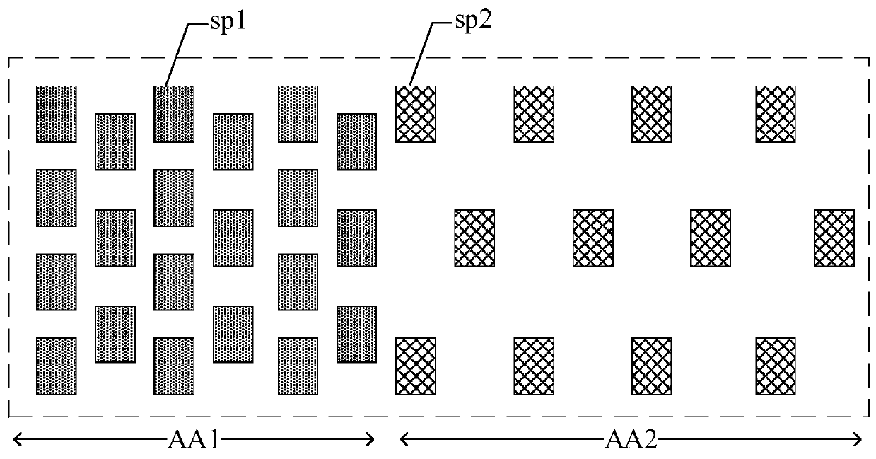 Display method of display panel, display panel and display device