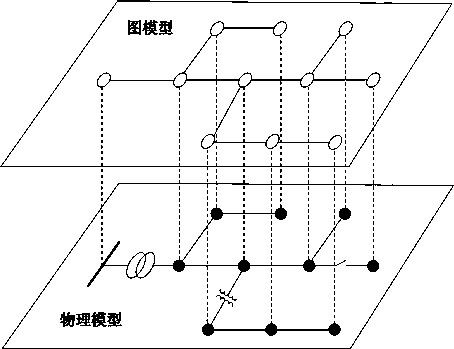 Low-voltage power distribution network topology reconstruction method and device