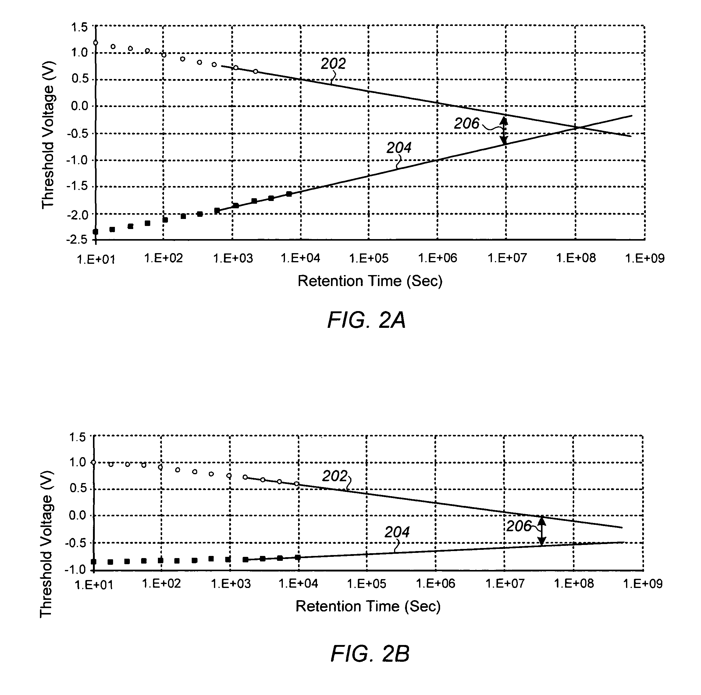 Oxynitride bilayer formed using a precursor inducing a high charge trap density in a top layer of the bilayer