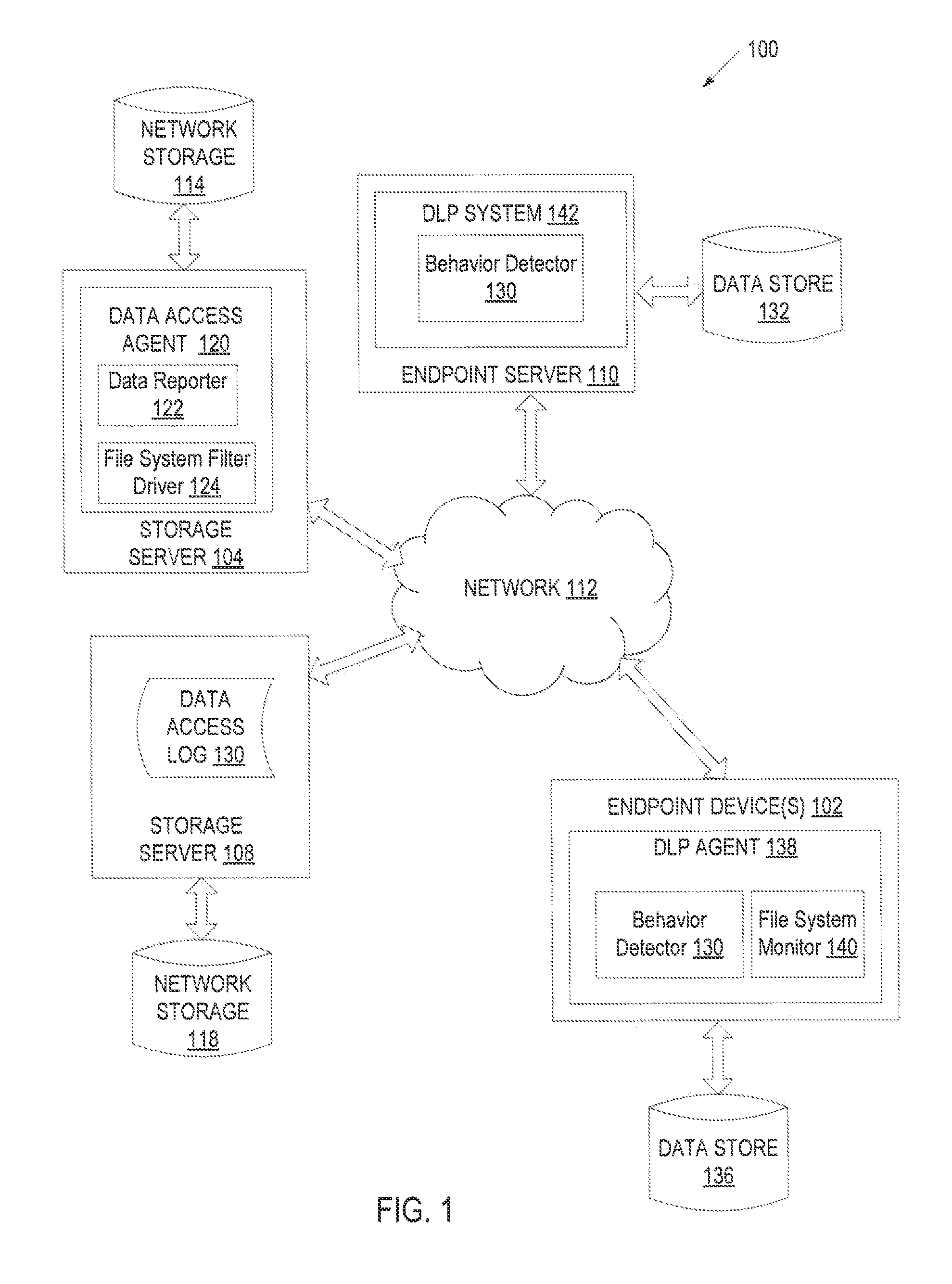 Behavioral engine for identifying anomalous data access patterns