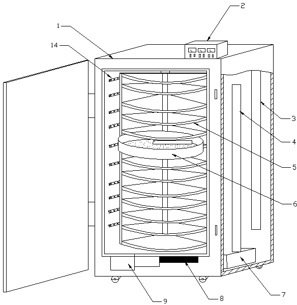 Black tea withering-fermenting all-in-one machine and black tea preparation method