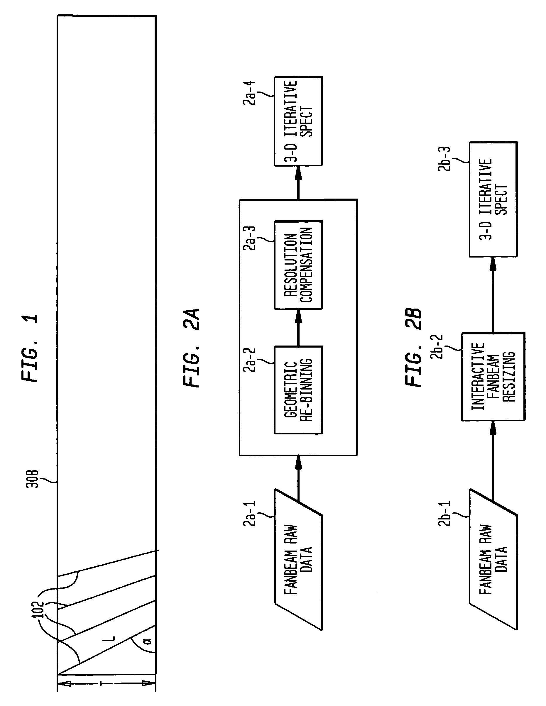 Re-binning method for nuclear medicine imaging devices