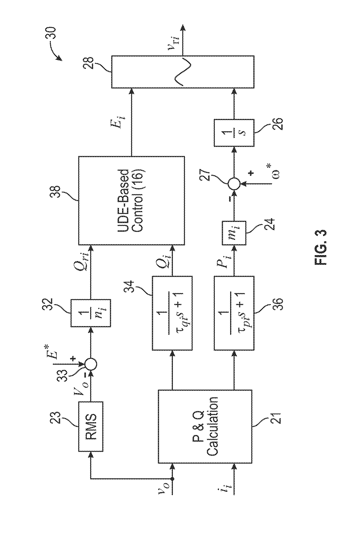 Ude-based robust droop control for parallel inverter operation