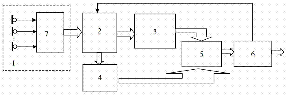 Microphone array voice enhancement device with sound source direction tracking function and method thereof