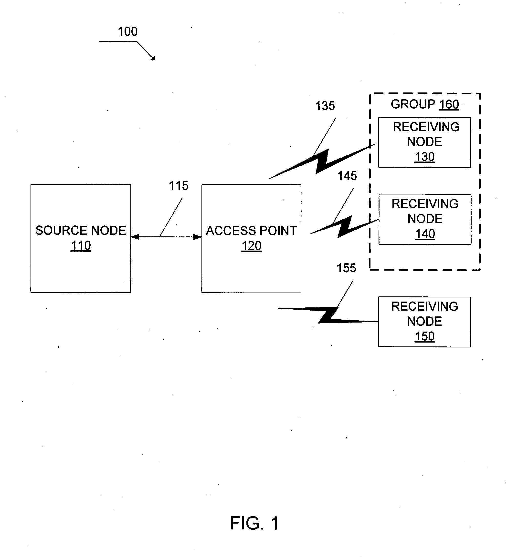 Communications throughput with multiple physical data rate transmission determinations