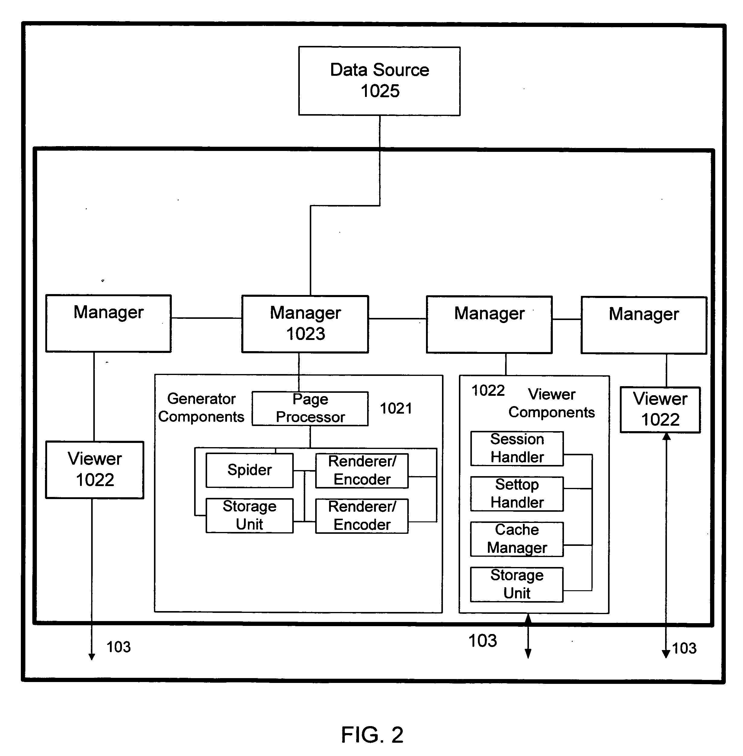 Television signal transmission of interlinked data and navigation information for use by a chaser program