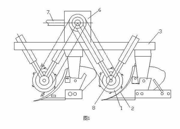 Rotary plow