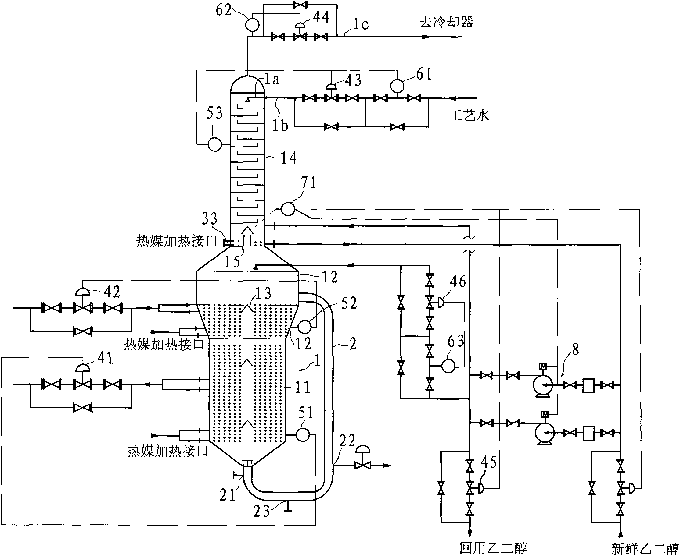 Polyethylene terephthalate (PET) esterification reaction kettle