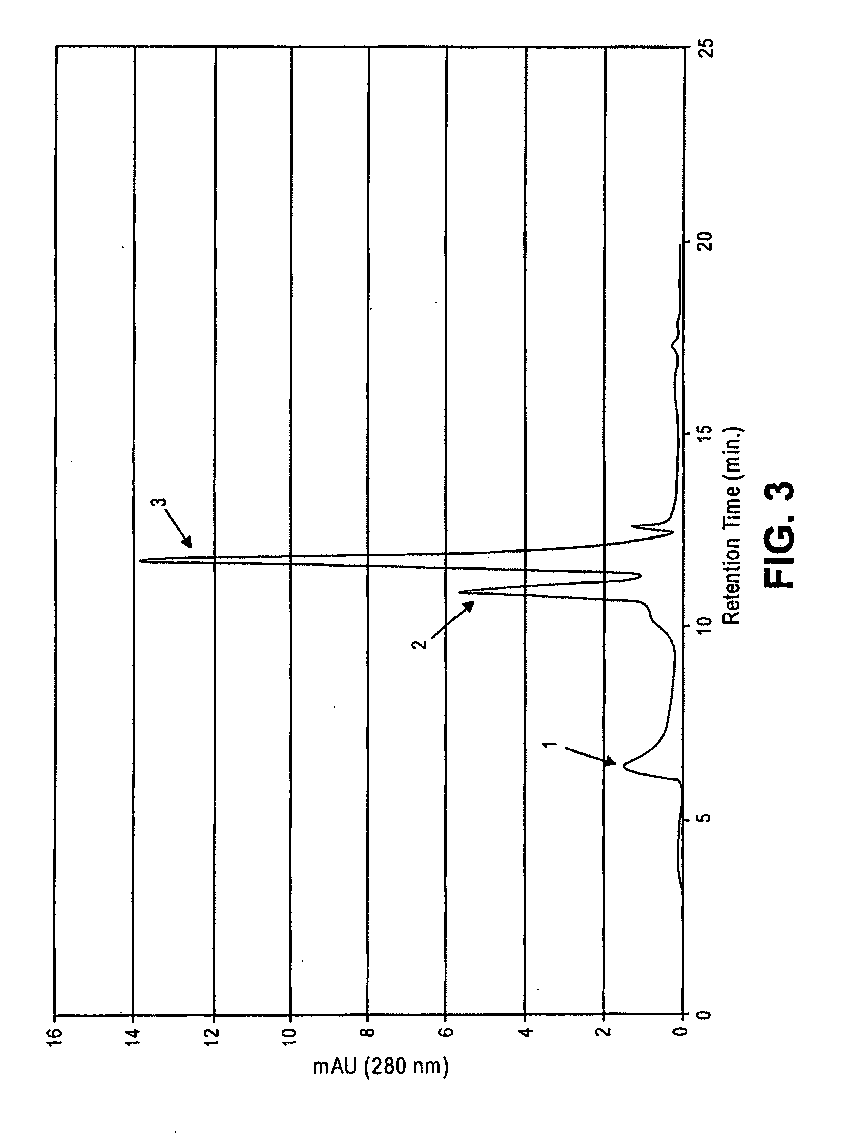 Acryloyloxyethylphosphorylcholine Containing Polymer Conjugates And Their Preparation