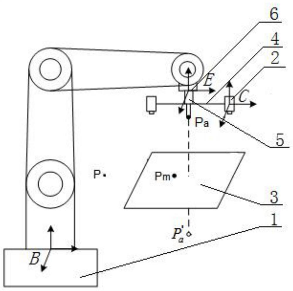 A robot tcp calibration system based on vertical reflection