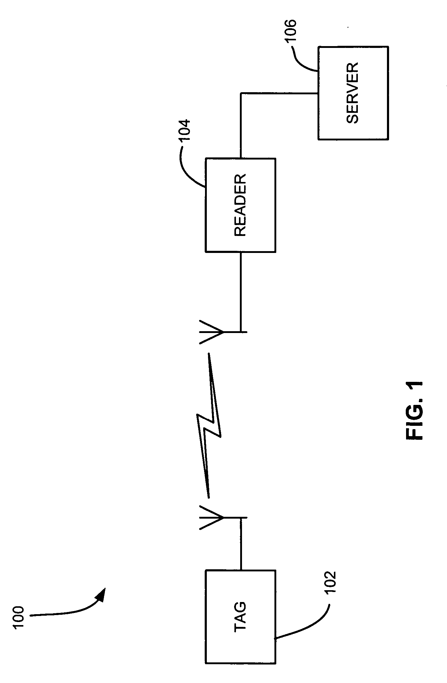 Battery monitor