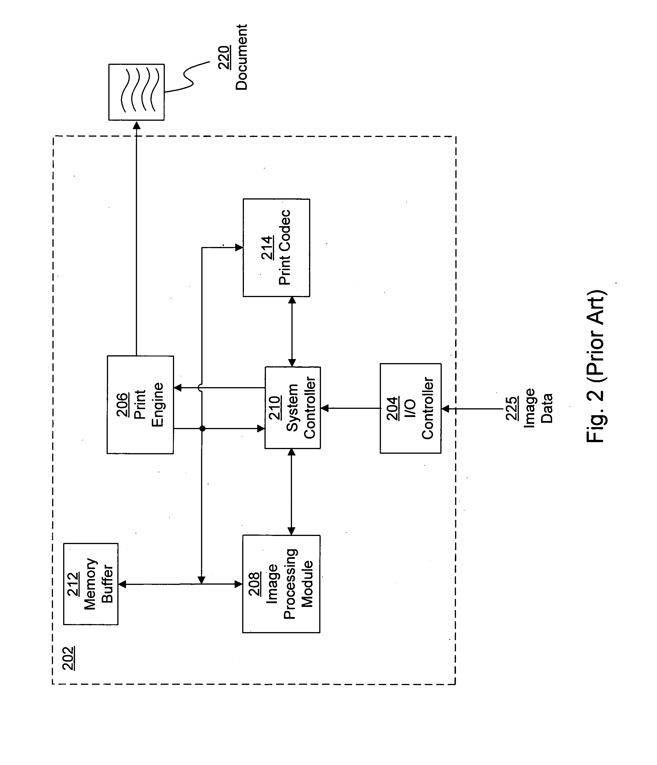 Projector/printer for displaying or printing of documents