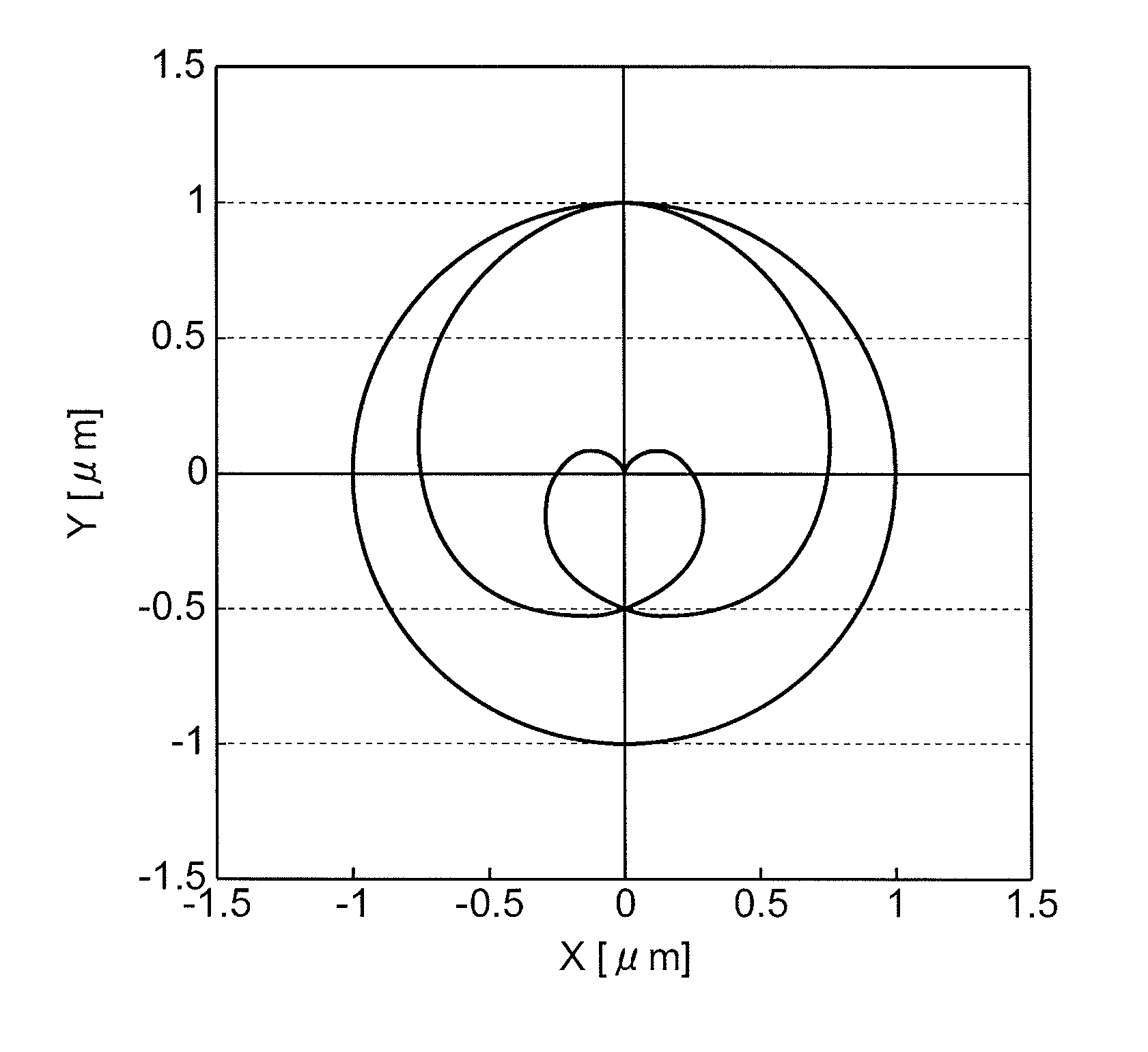 Method of manufacturing semiconductor device, and bonding apparatus