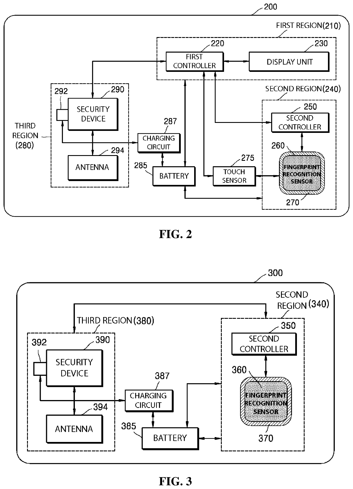 Fingerprint recognition card and method for operating power source by using fingerprint recognition card