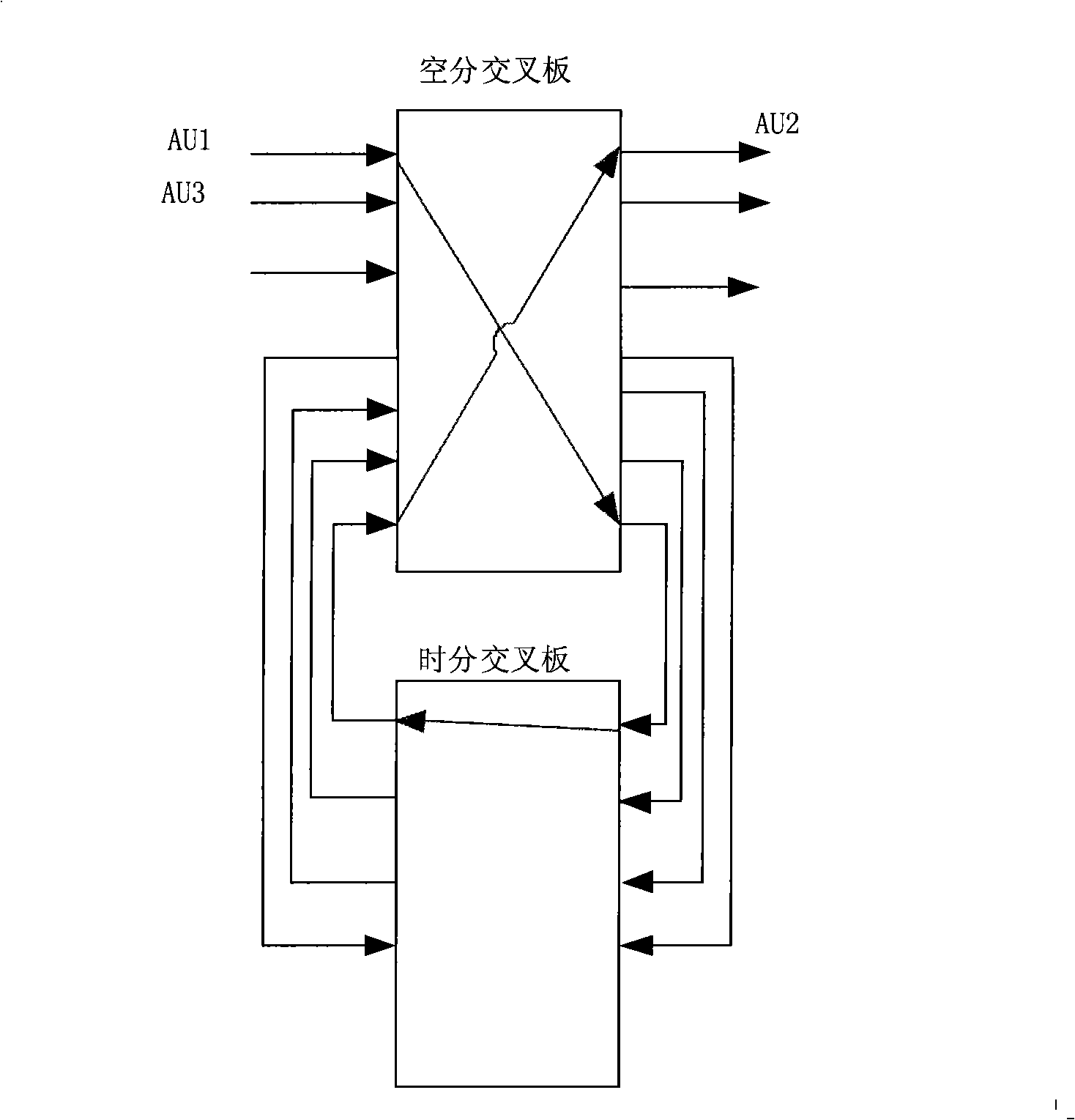 Method for regulating tunnel service of synchronous digital hierarchy network