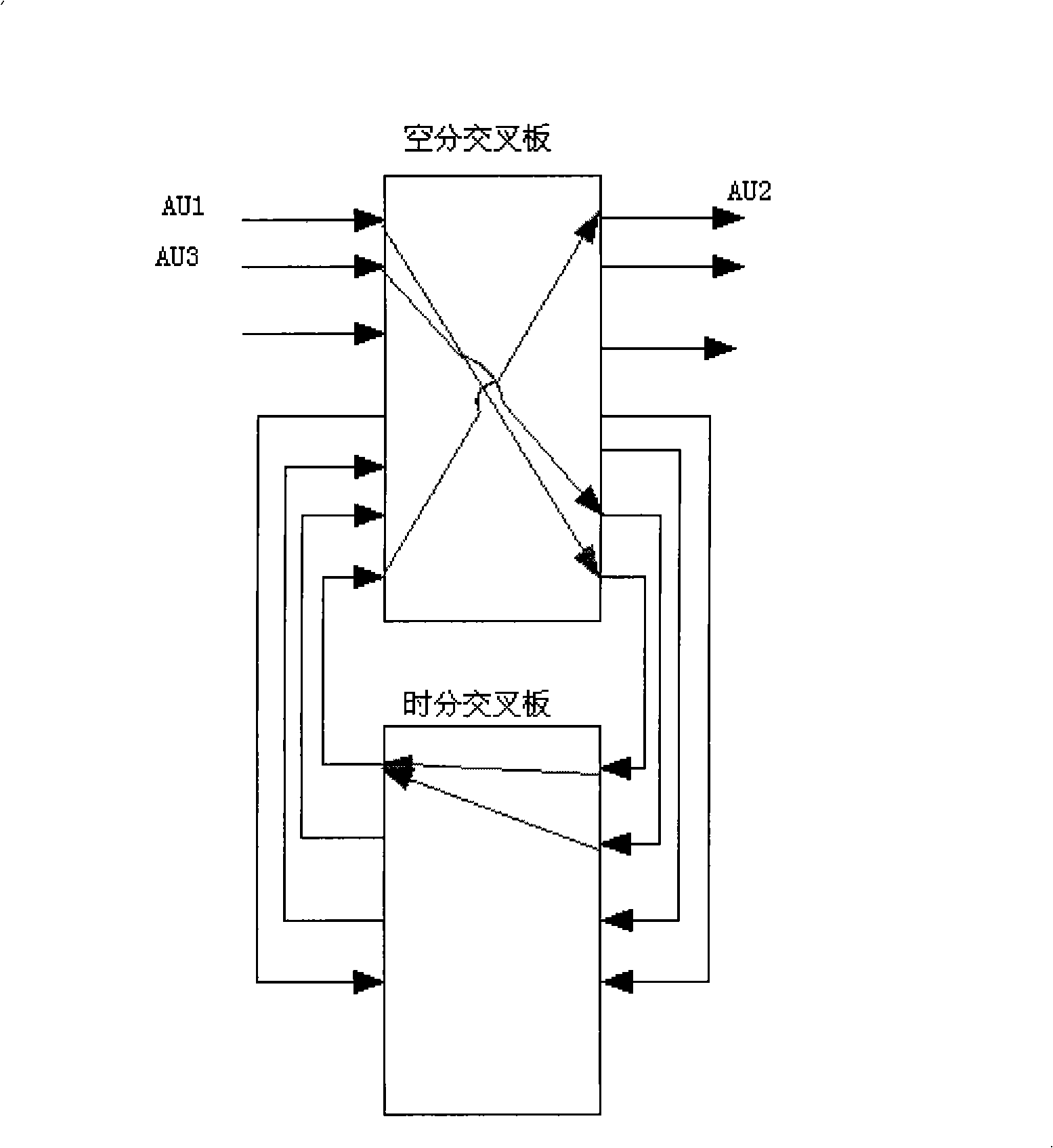 Method for regulating tunnel service of synchronous digital hierarchy network