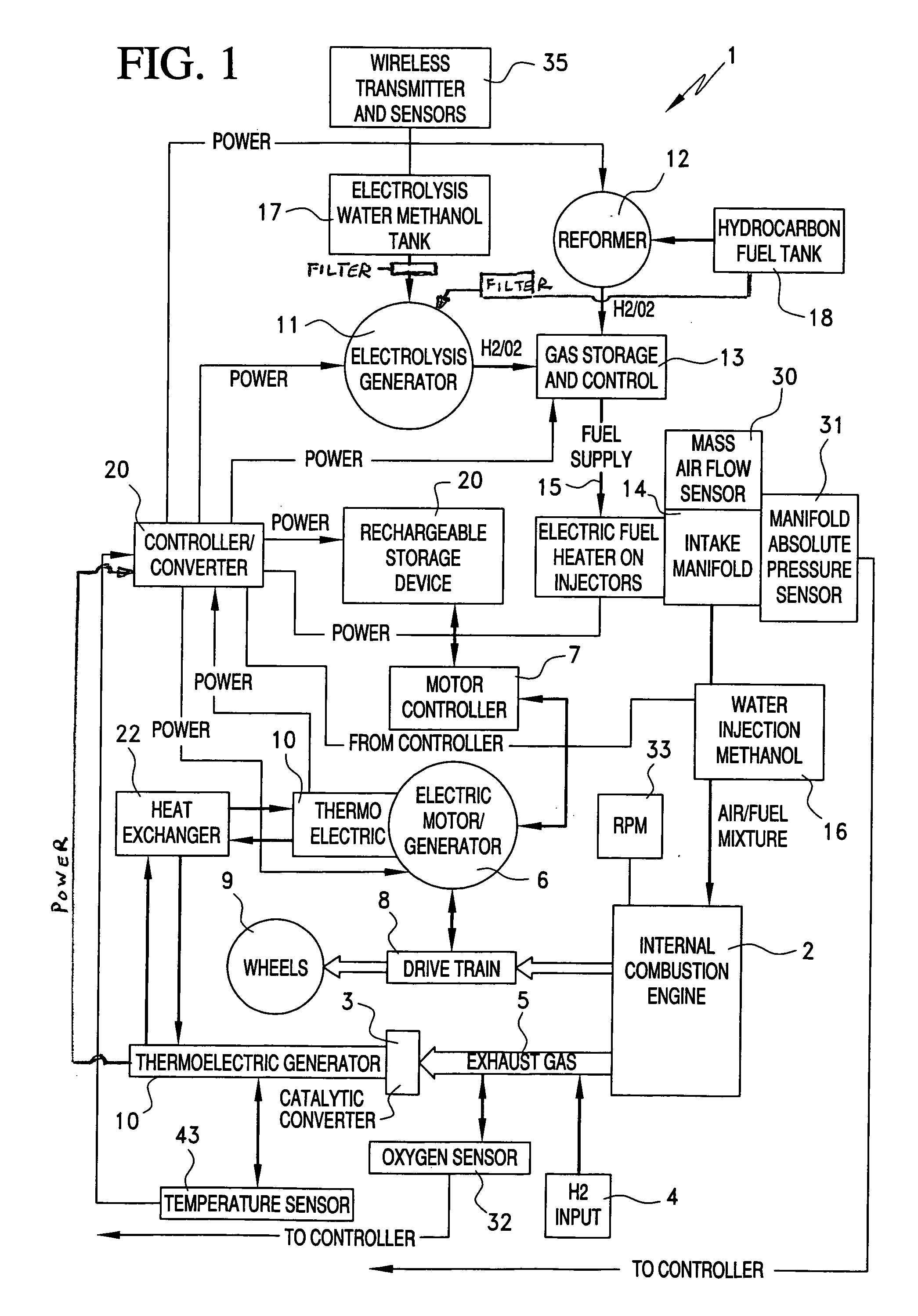 System and method for reducing vehicle emissions and/or generating hydrogen