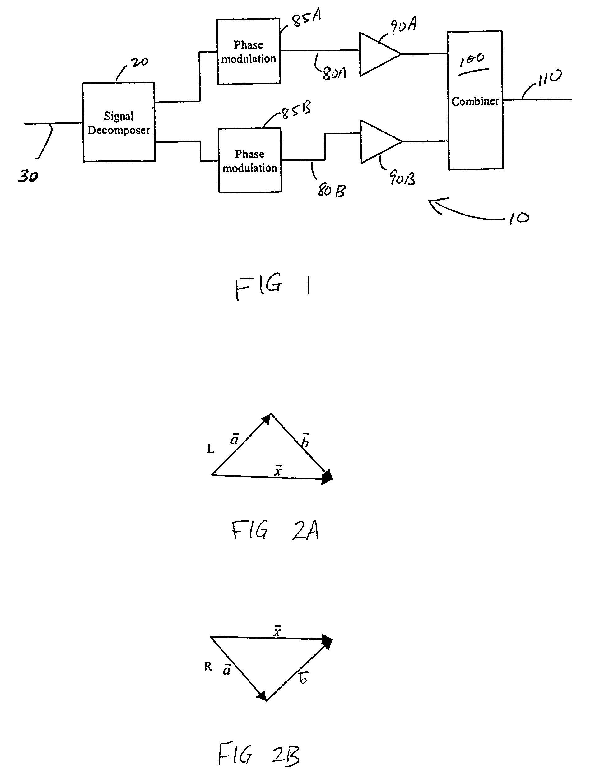 Adaptive predistortion for a transmit system