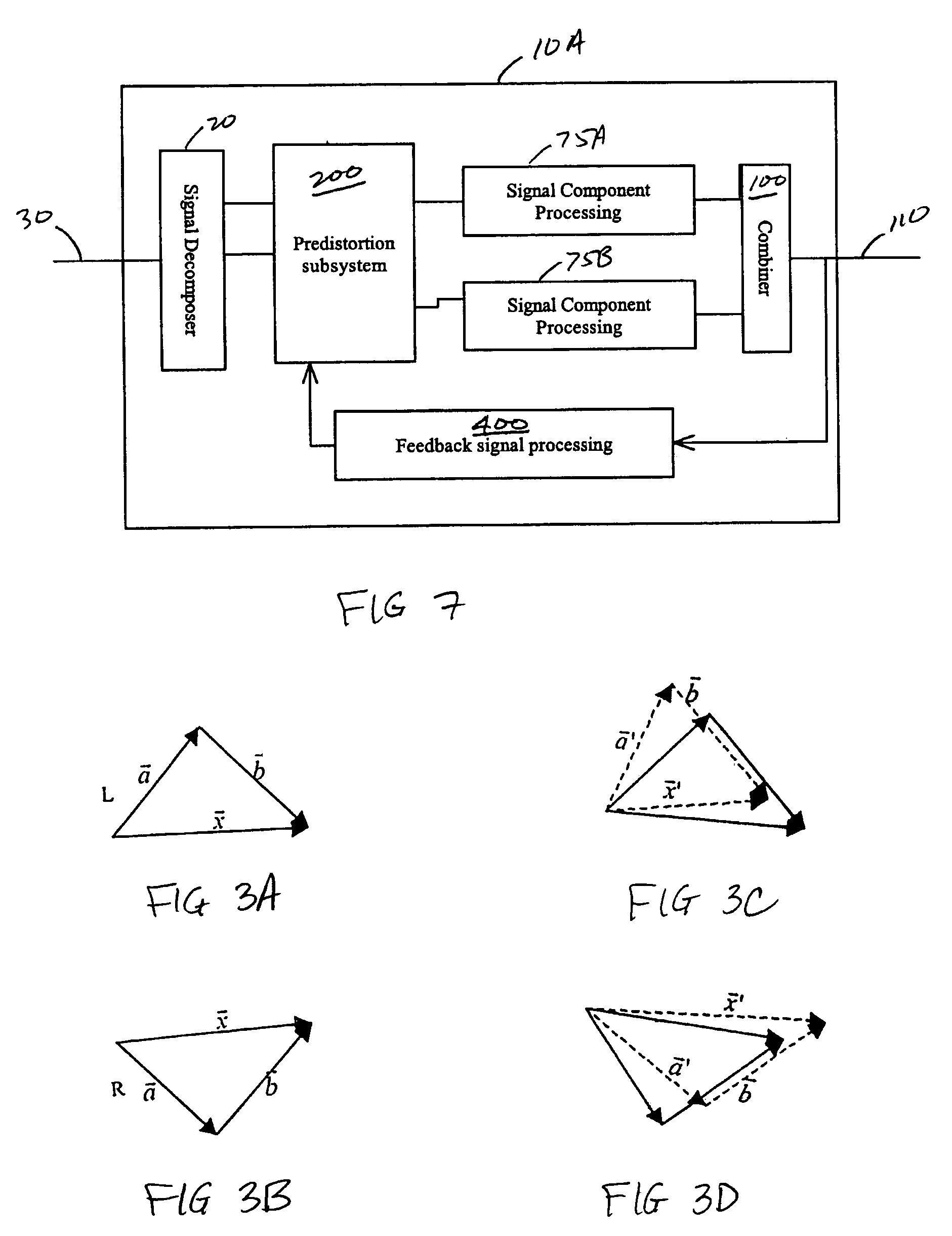 Adaptive predistortion for a transmit system