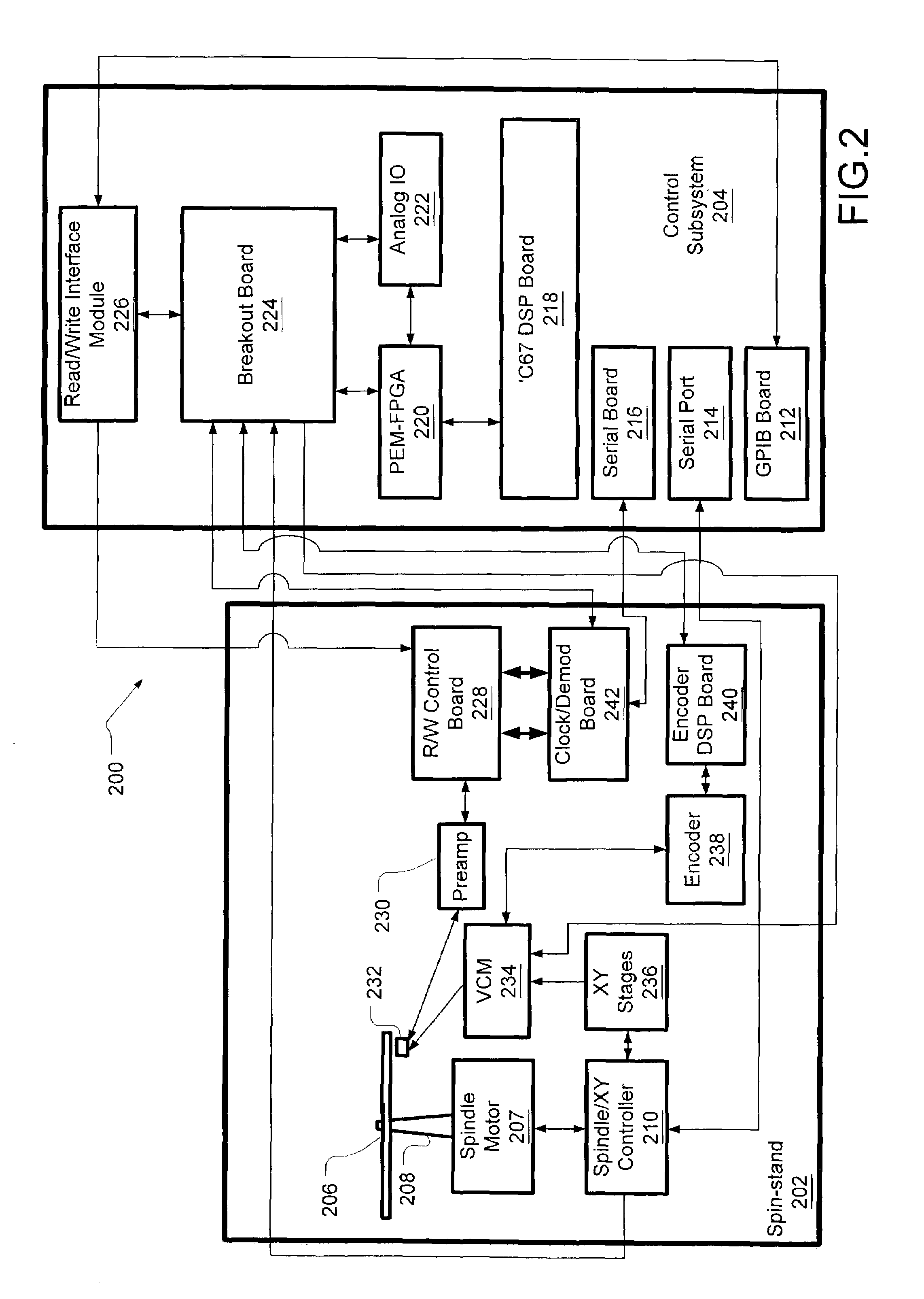 High bandwidth large stroke spin-stand