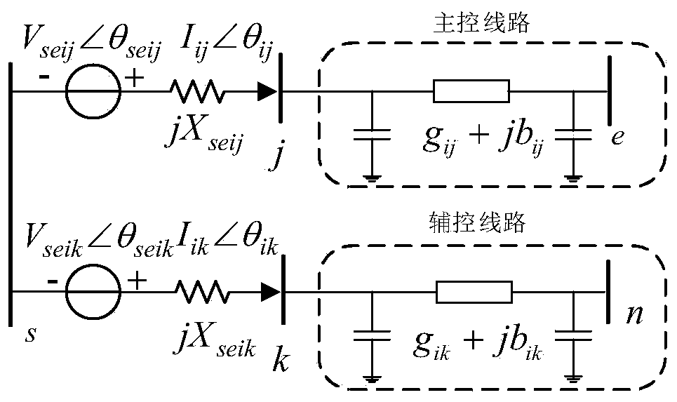 Site selection and constant volume method for inter-line power flow controller