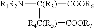 Tunable composition and method for chemical-mechanical planarization with aspartic acid/tolyltriazole