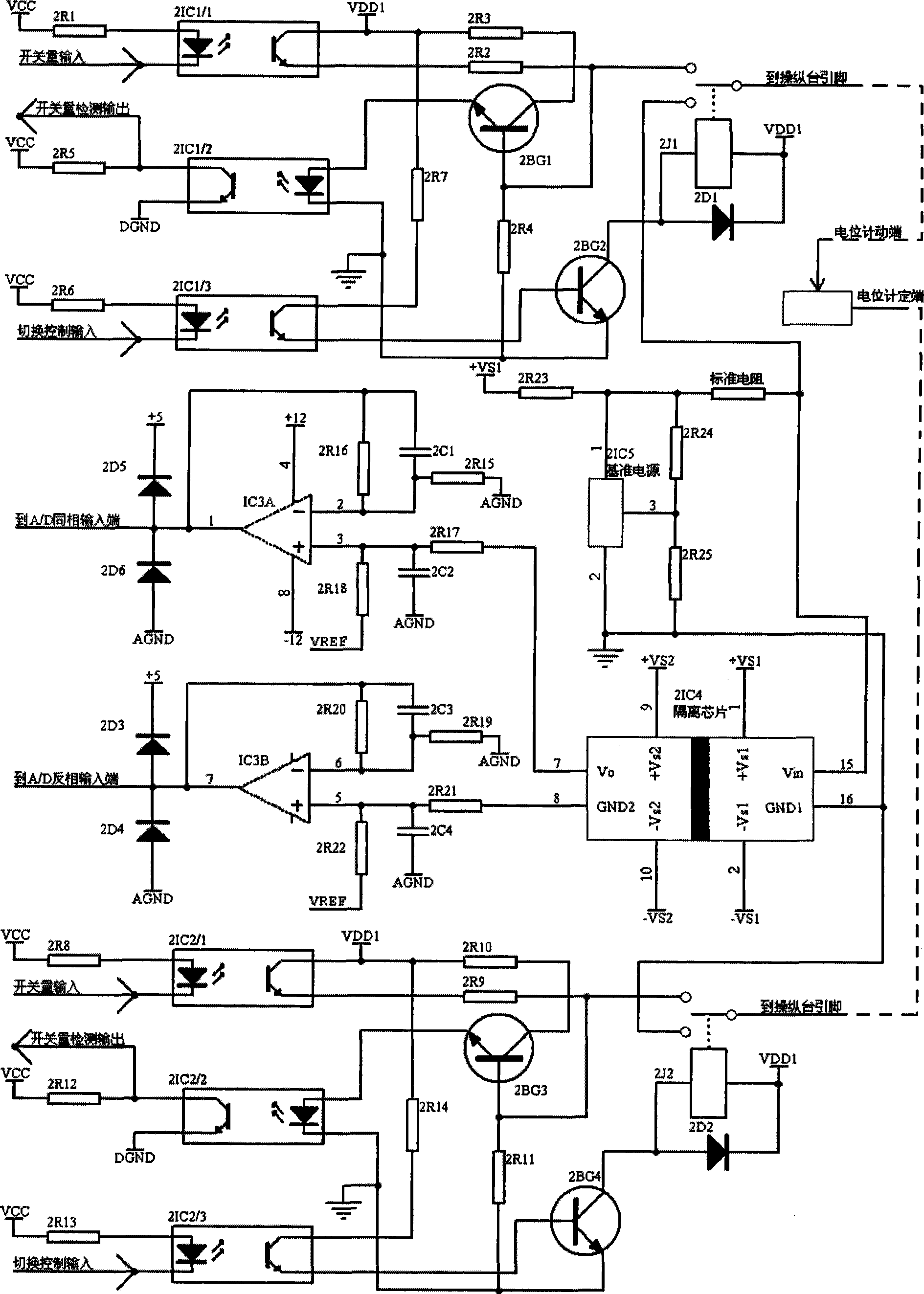 On-line detection device of control platform