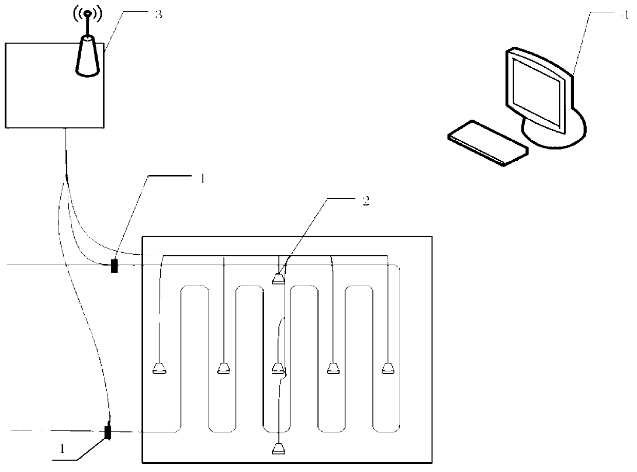 Movable real-time multipoint temperature acquisition device for dam