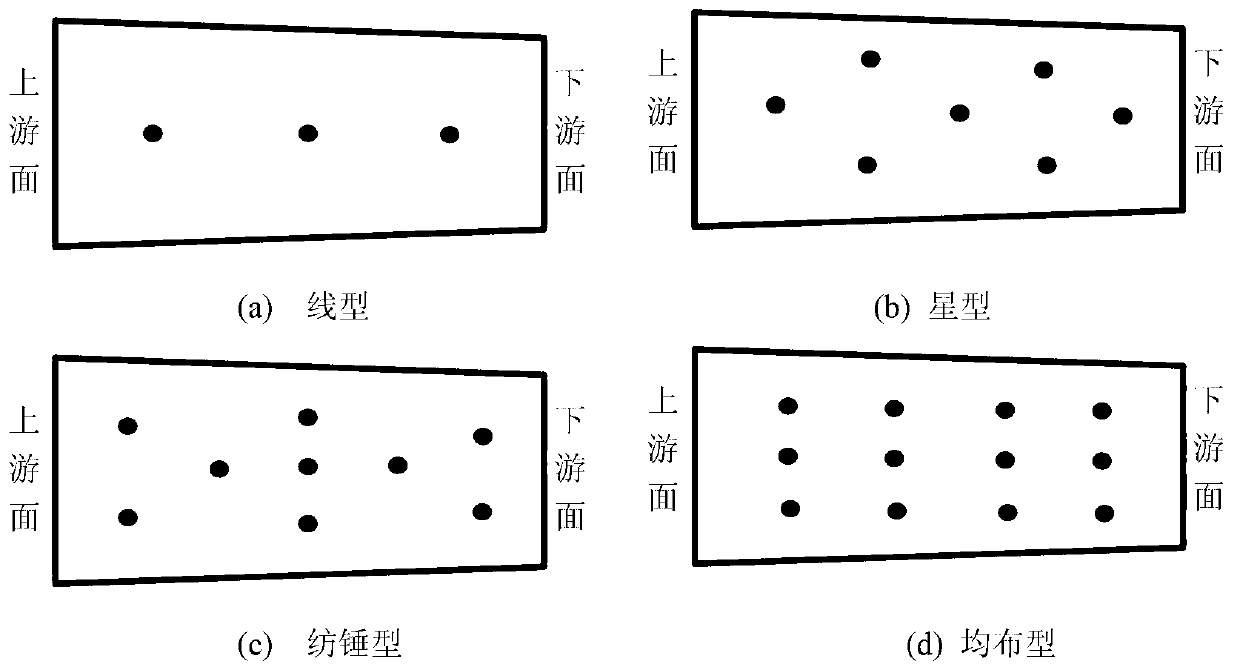 Movable real-time multipoint temperature acquisition device for dam