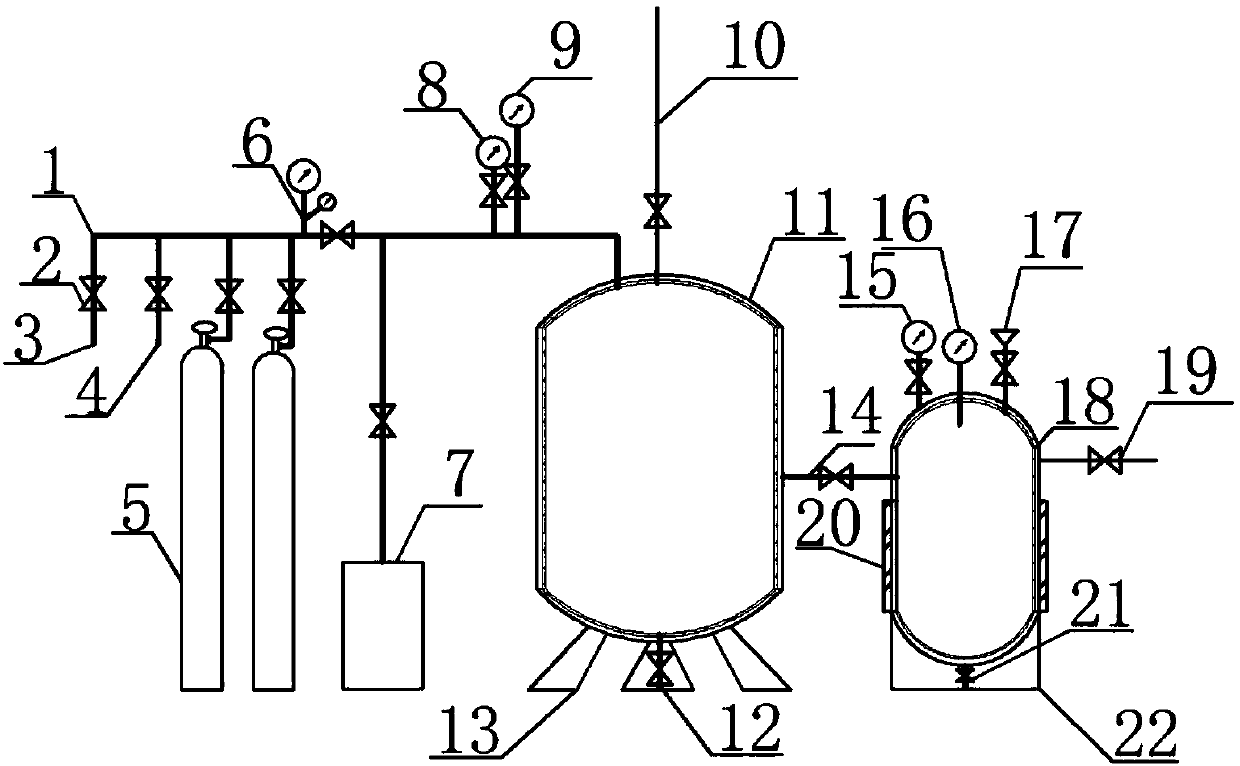 Gas mixing device for burning and explosion tests of combustible gas, liquid steam and dust