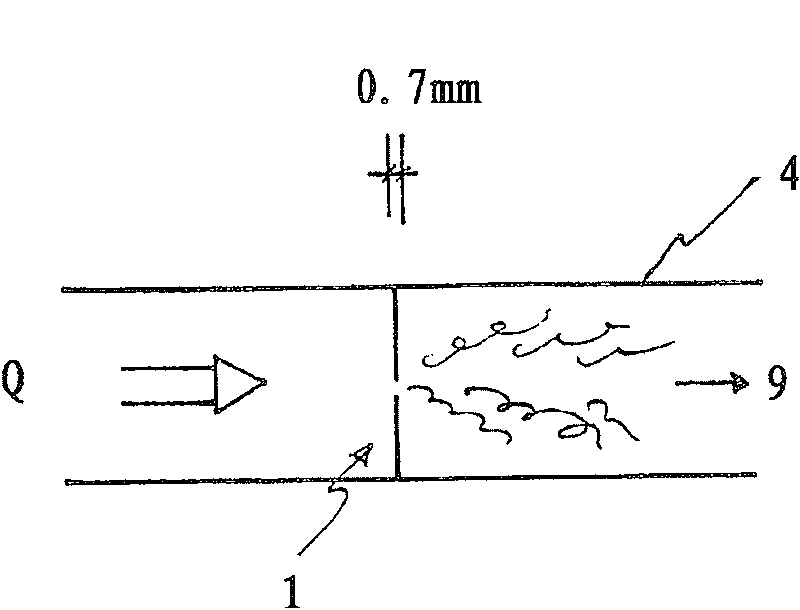 Low-noise volume flow rate throttling of fluid-carrying pipes