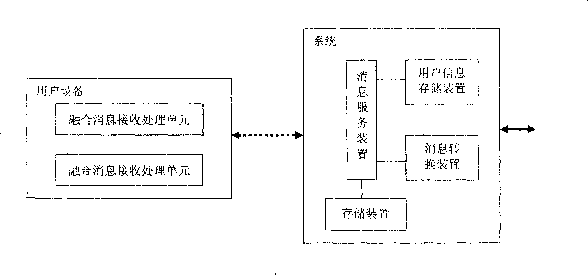 Method and system for implementing converged message service in radio communication network