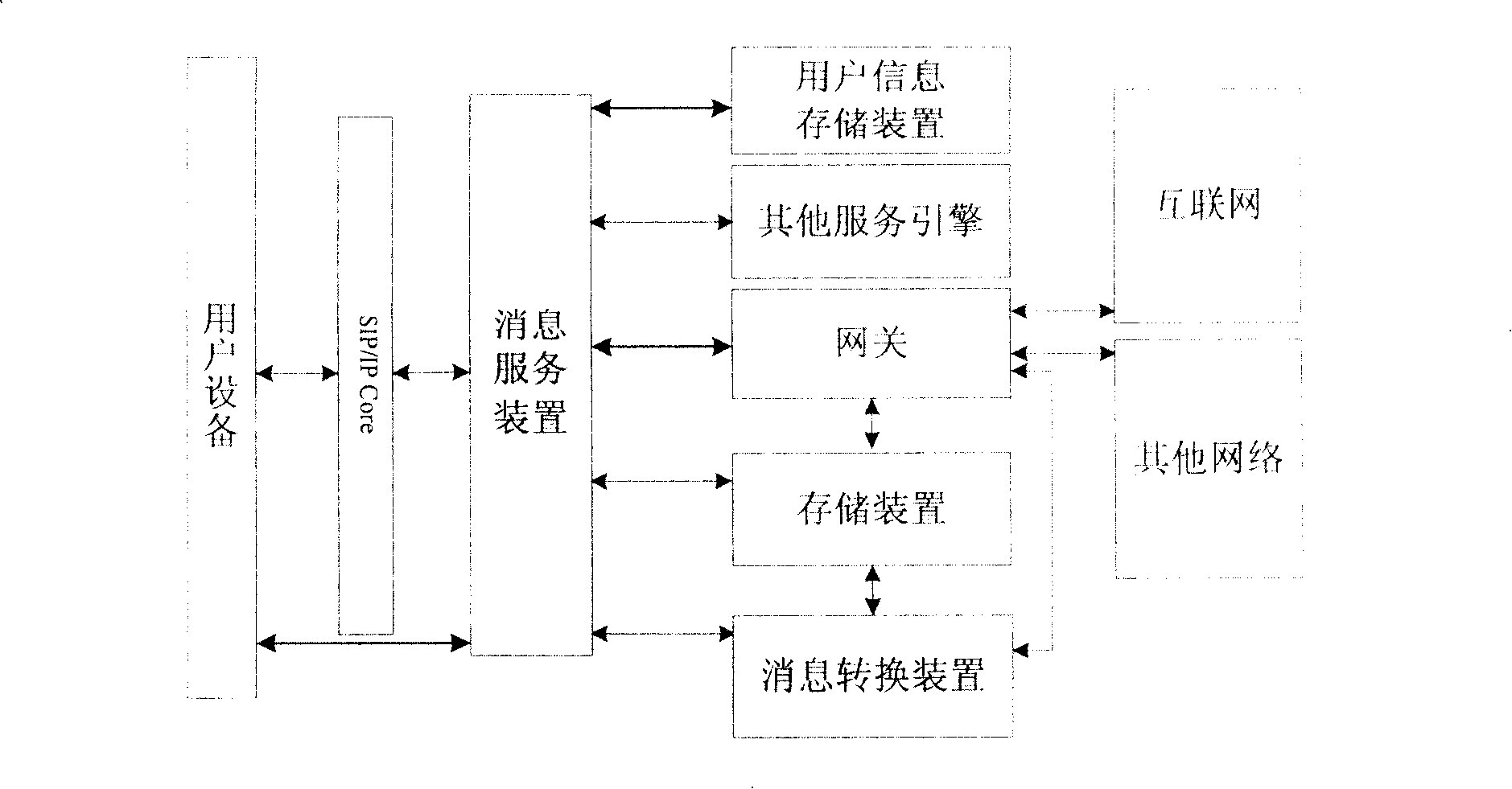 Method and system for implementing converged message service in radio communication network