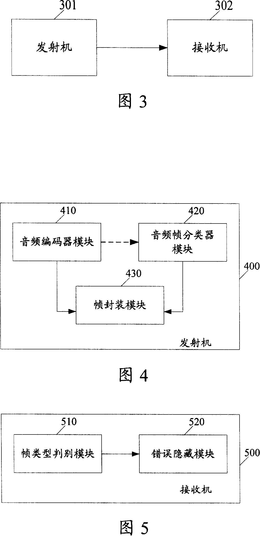 Method, device and system for hiding audio stream error